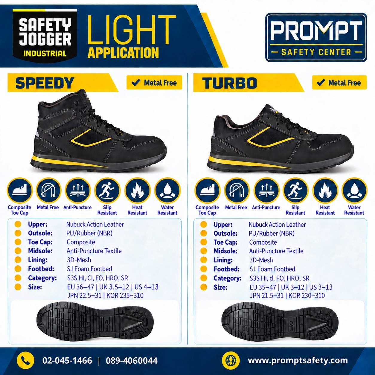 รองเท้านิรภัยหนังนูบัค SAFETY JOGGER SPEEDY & TURBO (S3S HRO ทนความร้อน 300°C)