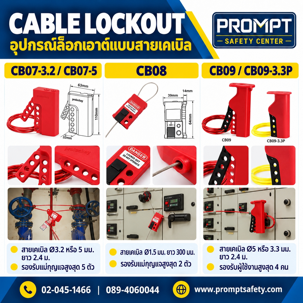 อุปกรณ์ล็อกเอาต์แบบสายเคเบิล Cable Lockout รุ่น CB07 / CB08 / CB09