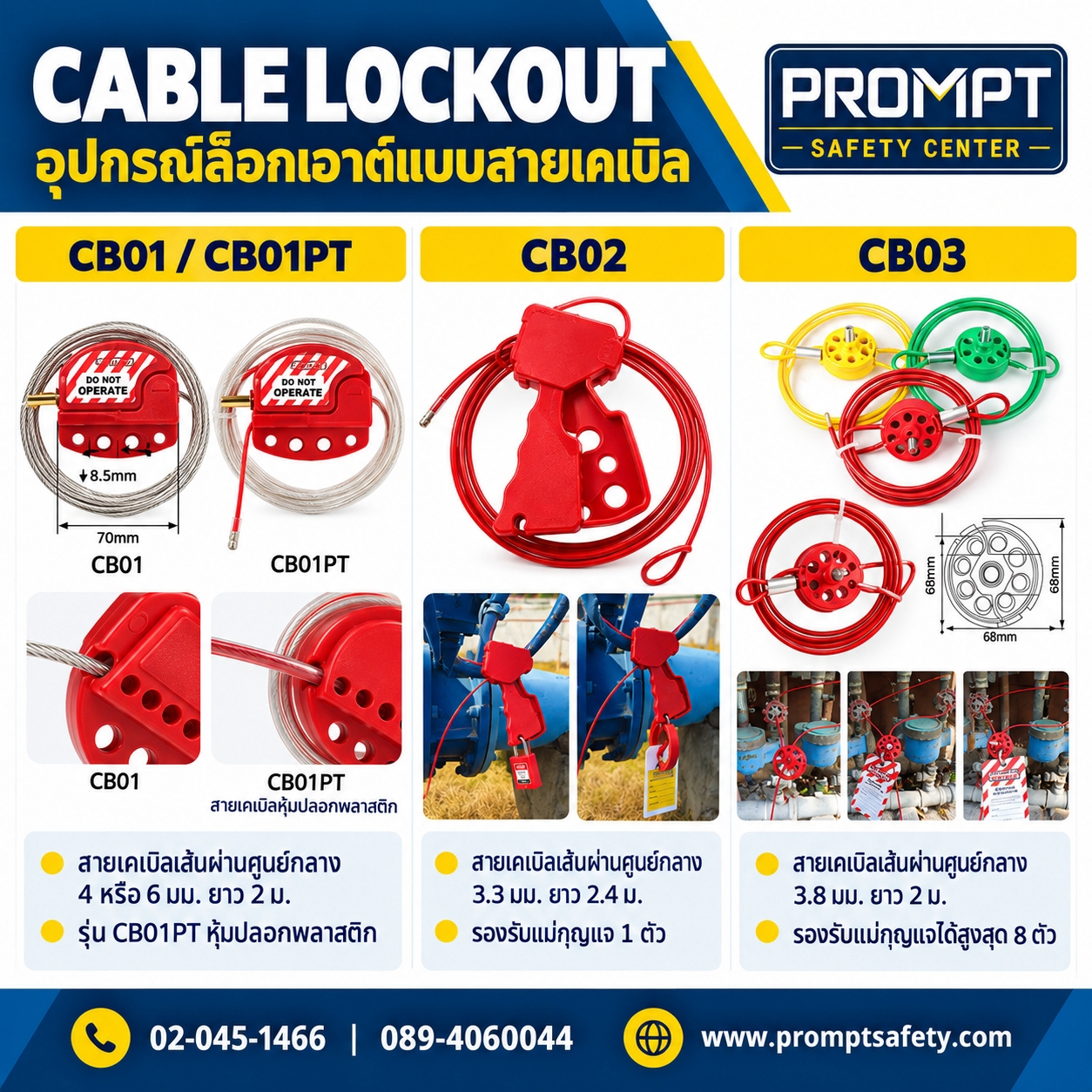 อุปกรณ์ล็อกสายเคเบิลพวงมาลัยหมุน Wheel & Squeeze Cable Lockout รุ่น CB01 / CB02 / CB03