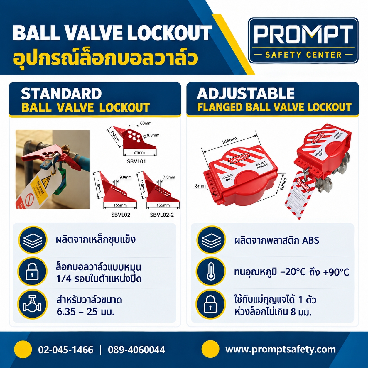 อุปกรณ์ล็อกบอลวาล์ว BALL VALVE LOCKOUT (รุ่น Standard เหล็กชุบแข็ง & Adjustable)